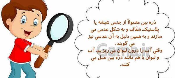 عکس نقاشی ذره بین و عدسی