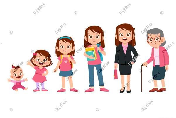 عکس نقاشی صورت انسان کلاس اول