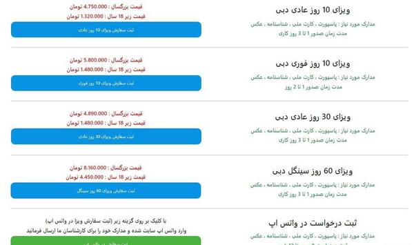 مشخصات عکس برای ویزای دبی