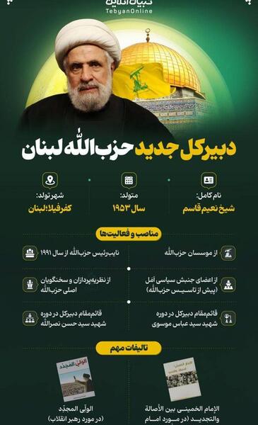عکس دبیرکل حزب الله