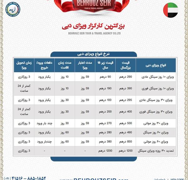 عکس ویزای توریستی دبی