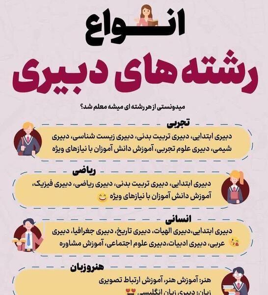 عکس دبیری