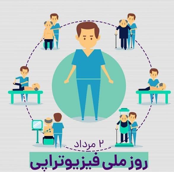 عکس نوشته تبریک روز فیزیوتراپی