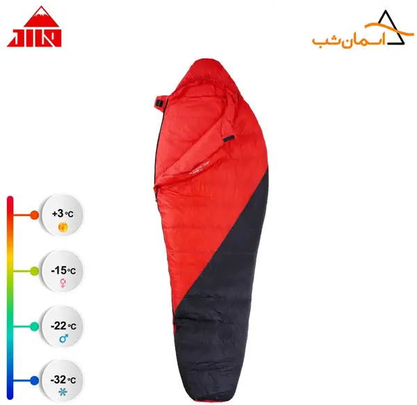 عکس کیسه خواب مسافرتی