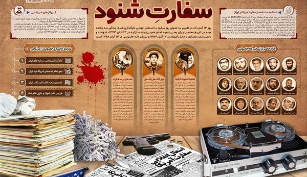 عکس تصاویر روز 13 آبان