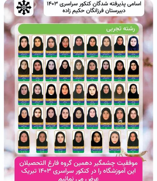 عکس مدرسه فرزانگان ۱ مشهد