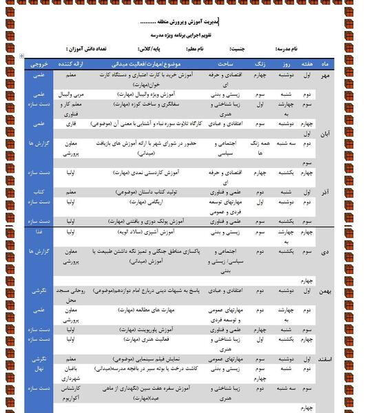 عکس فرم مدرسه کلاس اول