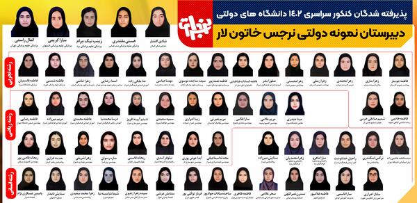 عکس مدرسه نرجس خاتون
