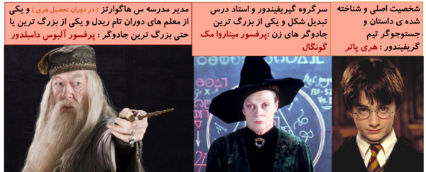عکس مدرسه ی هاگوارتز
