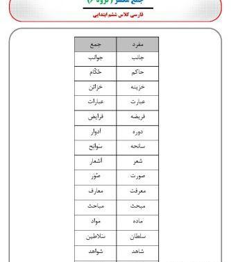 عکس کلاس ششمی