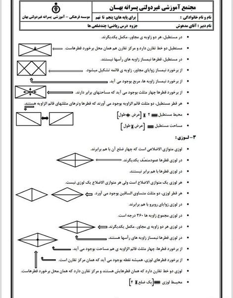 عکس تقارن کلاس پنجم ابتدایی