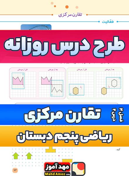 عکس تقارن کلاس پنجم ابتدایی