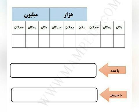 عکس میلیون برای کلاس چهارم