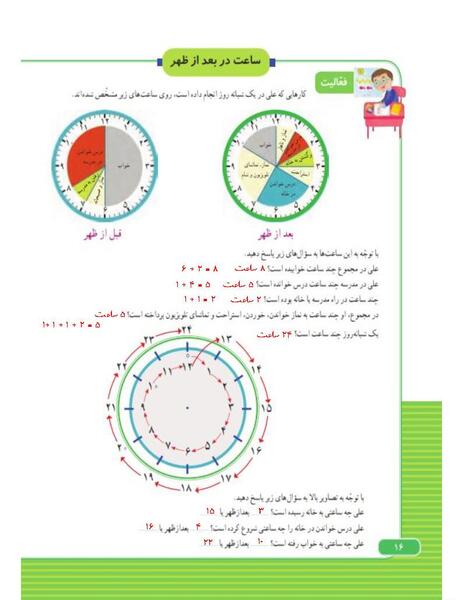 عکس ساعت کلاس سوم ابتدایی