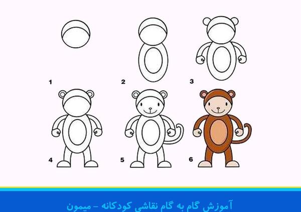 عکس نقاشی کلاس سوم دبستان