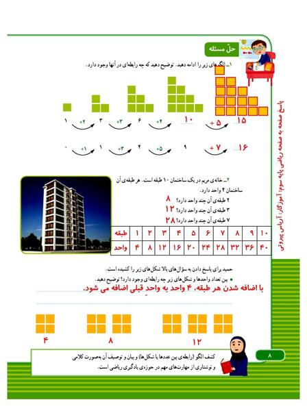 عکس ریاضی کلاس سوم دبستان