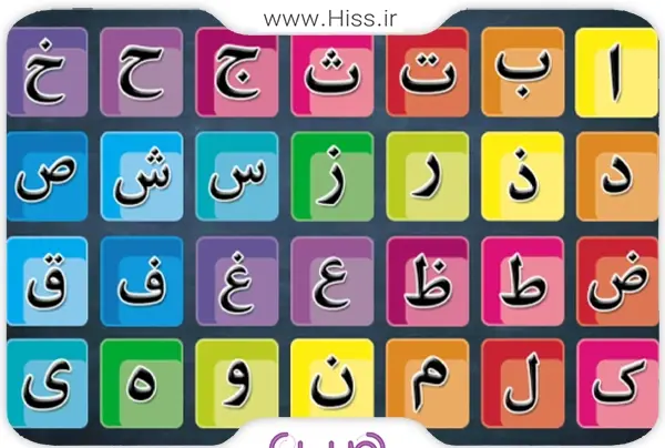 عکس حروف الفبا کلاس سوم