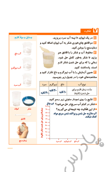 عکس علوم کلاس چهارم