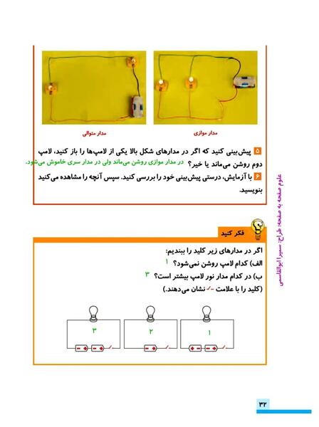 عکس علوم کلاس چهارم