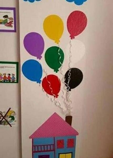 عکس گروه بندی کلاس چهارم