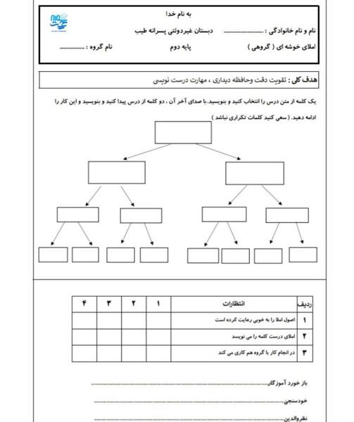 عکس گروه کلاس دوم
