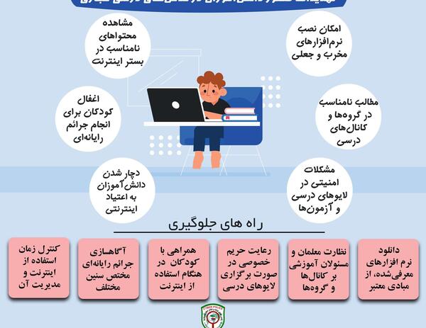 عکس کلاس مجازی فارسی