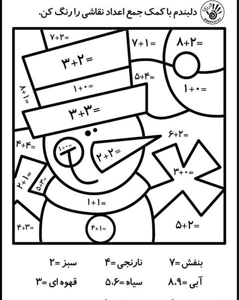 عکس هنر کلاس پنجم