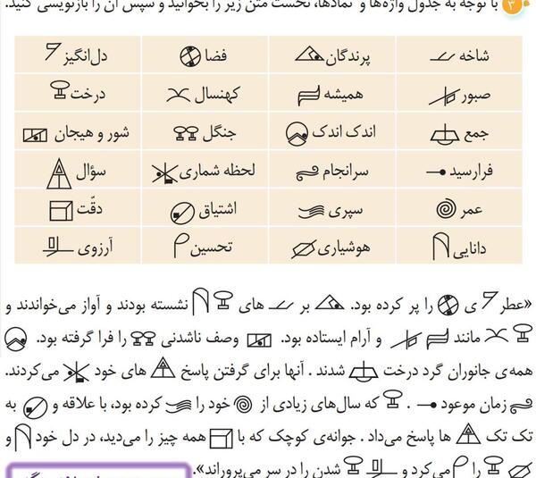 عکس هنر کلاس پنجم