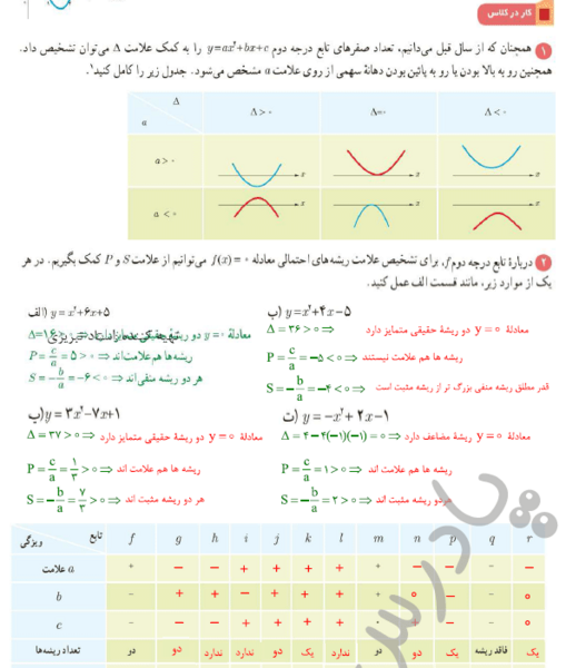 عکس ریاضی کلاس یازدهم
