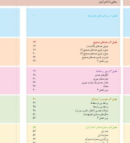 عکس ریاضی کلاس هفتم