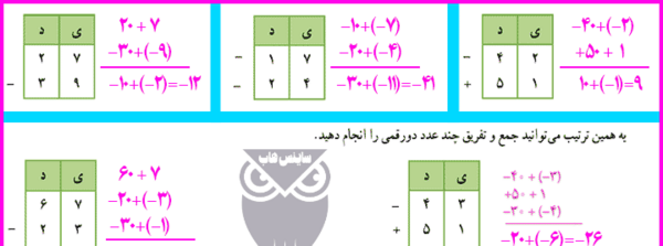 عکس ریاضی کلاس هفتم