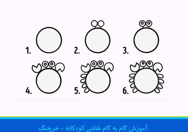عکس نقاشی کودکانه کلاس سوم