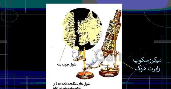 عکس علوم کلاس دهم