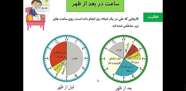 عکس ساعت کلاس سوم دبستان