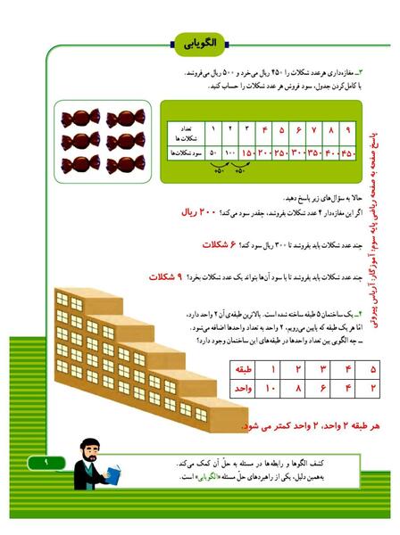عکس ریاضی کلاس سوم ابتدایی