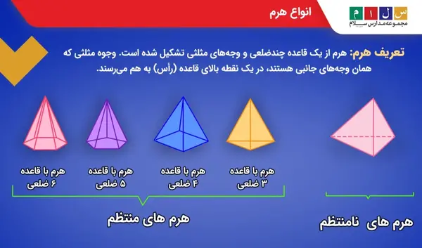 عکس ذوزنقه کلاس دوم ابتدایی