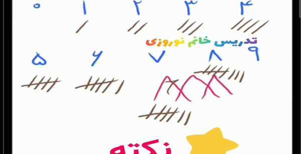عکس چوب خط کلاس دوم