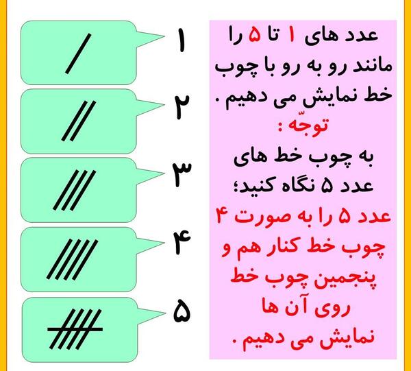 عکس چوب خط کلاس دوم
