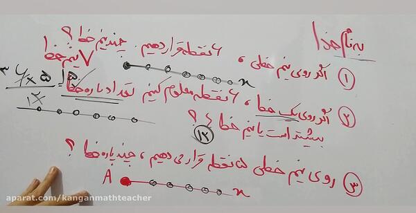 عکس نیم خط کلاس چهارم