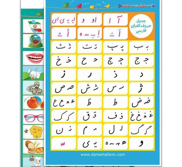 عکس حروف الفبای کلاس اول