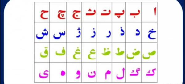 عکس حروف الفبای کلاس اول