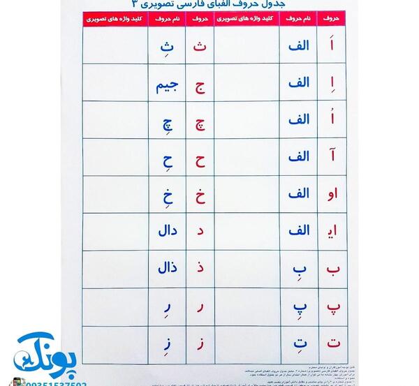 عکس حروف الفبای کلاس اول