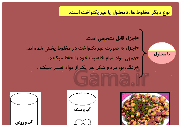 عکس مخلوط ها کلاس چهارم