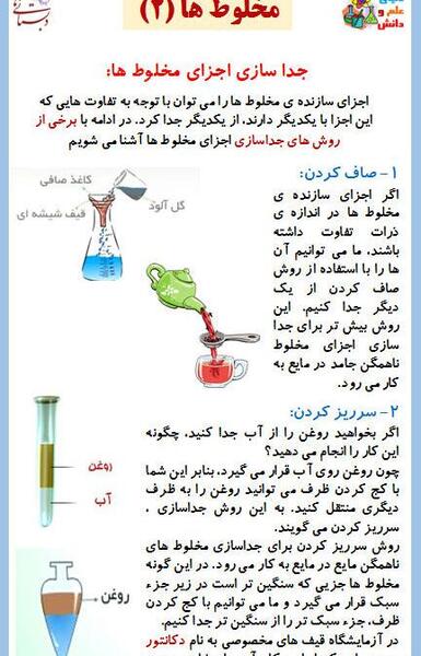 عکس مخلوط ها کلاس چهارم