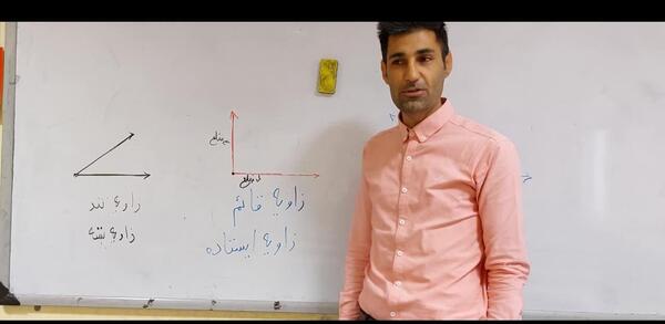 عکس زاویه های کلاس چهارم