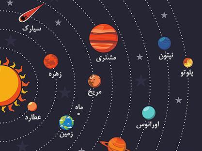 عکس سیاره ها کلاس چهارم