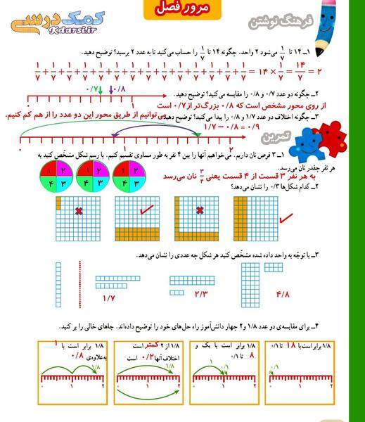 عکس ریاضی کلاس چهارم ابتدایی