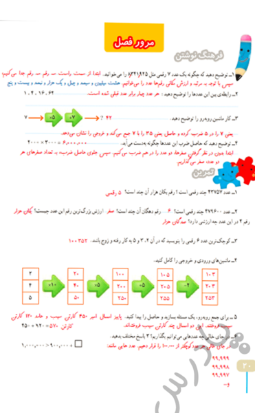 عکس کتاب کلاس چهارمی