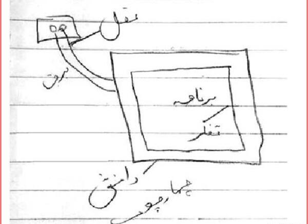 عکس کتاب تفکر کلاس هفتم
