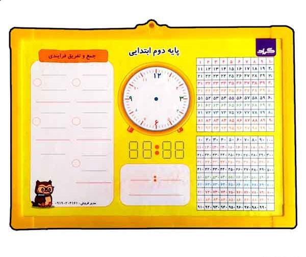 عکس تخته آموزشی کلاس اول